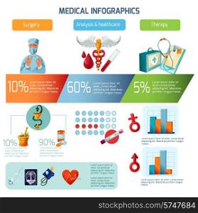 Medical infographics set with healthcare medicine therapy symbols and charts vector illustration