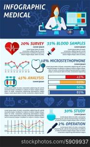 Medical infographics set with healthcare symbols and charts vector illustration. Medical Infographics Set