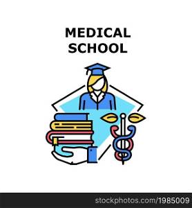 Medical School Vector Icon Concept. Medical School For Education Medicine Worker, Student Studying Doctor And Nurse. University Educational Book Literature For Study Color Illustration. Medical School Vector Concept Color Illustration
