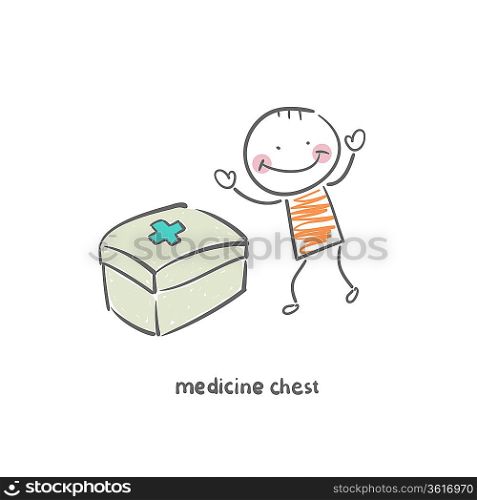 medicine chest