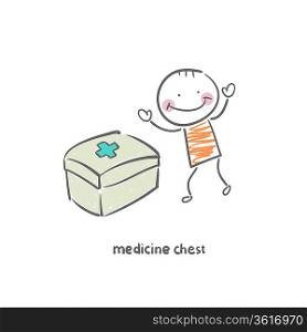 medicine chest