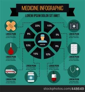 Medicine infographic banner concept. Flat illustration of medicine infographic vector poster concept for web. Medicine infographic concept, flat style