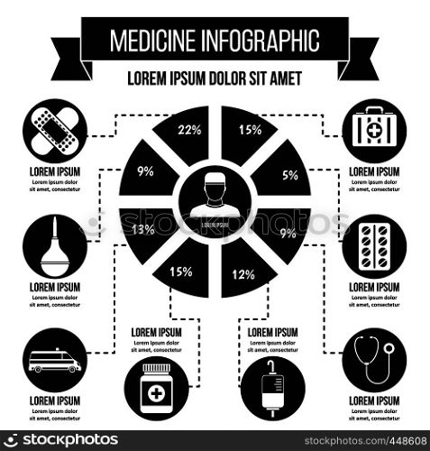Medicine infographic banner concept. Simple illustration of medicine infographic vector poster concept for web. Medicine infographic concept, simple style