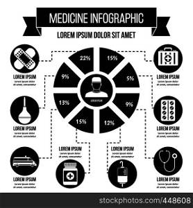Medicine infographic banner concept. Simple illustration of medicine infographic vector poster concept for web. Medicine infographic concept, simple style