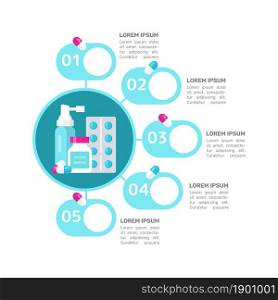 Medicine infographic chart design template. Health care. Medical treatment. Abstract vector infochart with blank copy spaces. Instructional graphics with 5 step sequence. Visual data presentation. Medicine infographic chart design template
