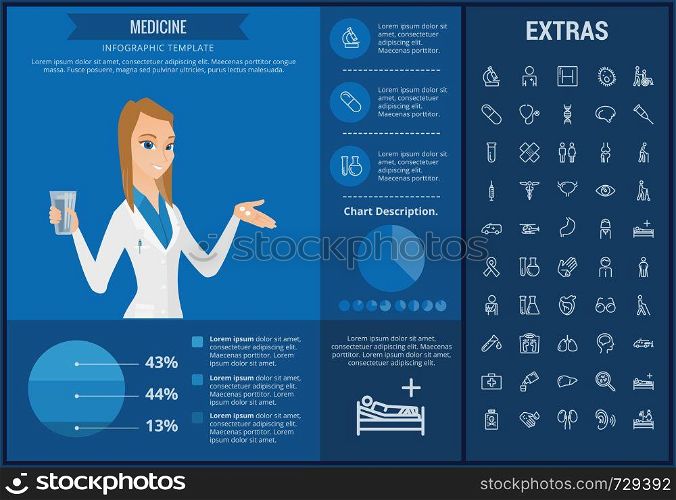 Medicine infographic template, elements and icons. Infograph includes customizable graphs, charts, line icon set with medical stethoscope, disable person, hospital doctor, nurse, first aid kit etc.. Medicine infographic template, elements and icons.