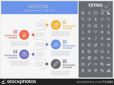 Medicine infographic timeline template, elements and icons. Infograph includes numbered options with years, line icon set with medical stethoscope, disable person, hospital doctor, first aid kit etc.. Medicine infographic template, elements and icons.