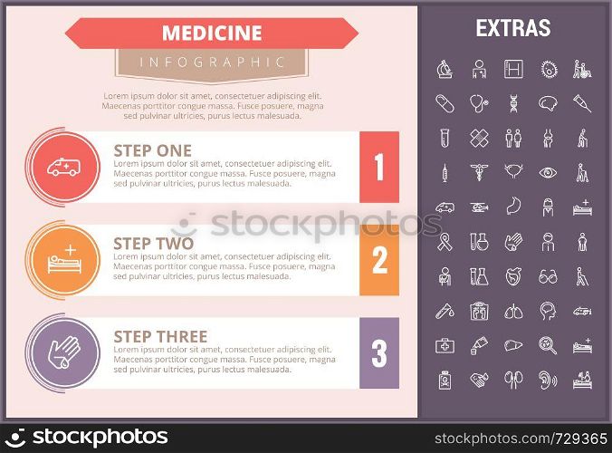 Medicine infographic timeline template, elements and icons. Infograph includes step number options, line icon set with medical stethoscope, disable person, hospital doctor, nurse, first aid kit etc.. Medicine infographic template, elements and icons.