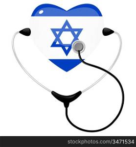 Medicine Israel