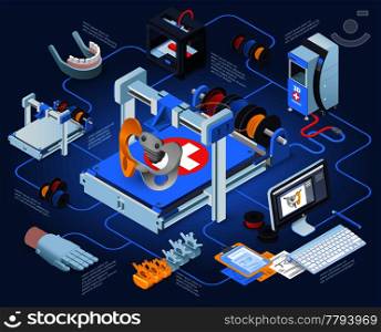 Medicine printing isometric composition with hands and teeth on blue background vector illustration . Medicine Printing Isometric Composition