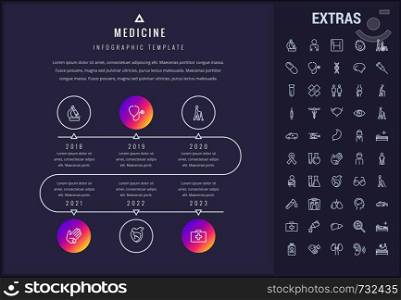 Medicine timeline infographic template, elements and icons. Infograph includes line icon set with medical stethoscope, disabled person, hospital doctor, first aid kit, healthcare professionals etc.. Medicine infographic template, elements and icons.