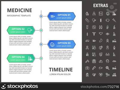 Medicine timeline infographic template, elements and icons. Infograph includes options with years, line icon set with medical stethoscope, disabled person, hospital doctor, first aid kit etc.. Medicine infographic template, elements and icons.