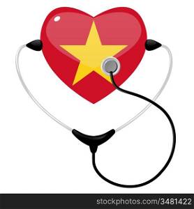 Medicine Vietnam