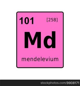 Mendelevium chemical element of periodic table. Sign with atomic number.