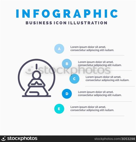 Mental Concentration, Concentration, Meditation, Mental, Mind Line icon with 5 steps presentation infographics Background