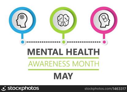 Mental health awareness month is celebrated in USA in May. Professional psychology consultation illustration. Depression, sadness info-graphics. Medical, online, help service.. Mental health awareness month is celebrated in USA in May. Professional psychology consultation illustration. Depression, sadness info-graphics. Medical, online, help service. Brain, headache icons.