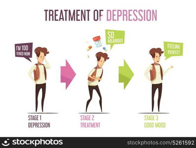 Mental Illness Depression Treatment Cartoon Infographics . Depression treatment stages of laughter therapy reducing stress and anxiety retro cartoon style infographic banner vector illustration