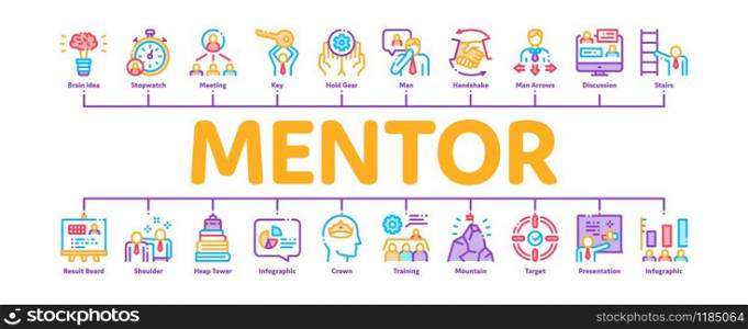 Mentor Relationship Minimal Infographic Web Banner Vector. Human Holding Key And Gear, Stopwatch And Mountain With Flag, Mentor Illustrations. Mentor Relationship Minimal Infographic Banner Vector