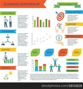 Mentoring infographics set with personal sports and business motivate management vector illustration. Mentoring Infographics Set