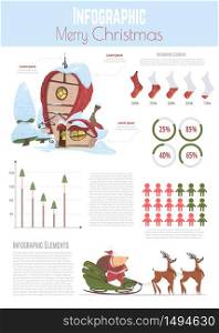 Merry Christmas Cartoon Vector Infographics Banner, Poster Template. Statistics Diagrams, Data Graphs and Santa Claus Rides Sleds with Reindeer, Forest Hut in Snow, Christmas Stockings Illustrations