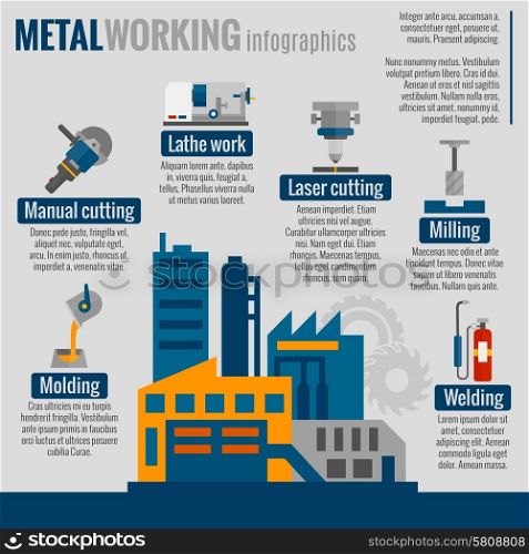 Metalworking steelmaking plant technological process of molding milling cutting welding infografics scheme poster print abstract vector illustration. Metalworking process infografics poster print