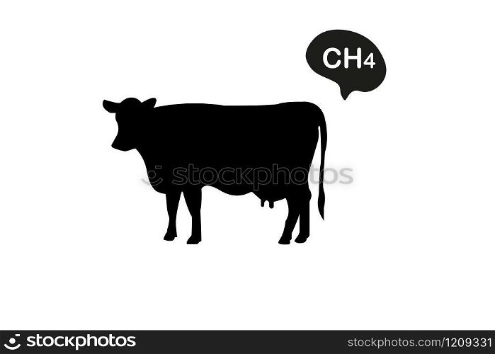 Methane emissions from livestock concept icon on white background