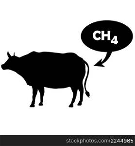 methane is released by the cow. CH4 emissions sign. methane emissions from livestock concept. flat style.