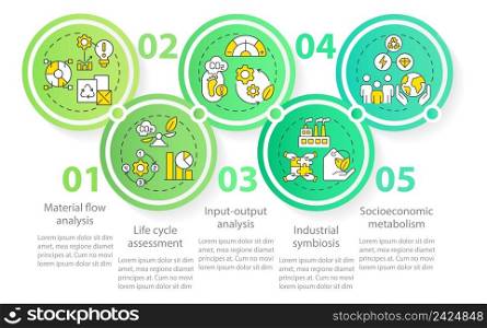 Methods of industrial ecology circle infographic template. Symbiosis way. Data visualization with 5 steps. Process timeline info chart. Workflow layout with line icons. Myriad Pro-Regular font used. Methods of industrial ecology circle infographic template