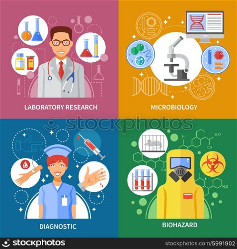 Microbiology Test Concept. Microbiology concept about laboratory research blood test of biohazard viruses in flat composition isolated vector illustration
