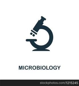 Microbiology vector icon illustration. Creative sign from science icons collection. Filled flat Microbiology icon for computer and mobile. Symbol, logo vector graphics.. Microbiology vector icon symbol. Creative sign from science icons collection. Filled flat Microbiology icon for computer and mobile