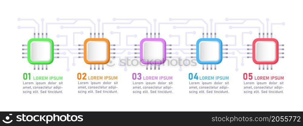 Microelectronic technology infographic chart design template. Abstract vector infochart with blank copy spaces. Instructional graphics with 5 step sequence. Visual data presentation. Microelectronic technology infographic chart design template