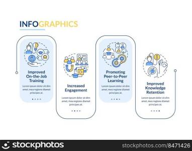 Microlearning benefits rectangle infographic template. Peer-to-peer study. Data visualization with 4 steps. Editable timeline info chart. Workflow layout with line icons. Lato-Bold, Regular fonts used. Microlearning benefits rectangle infographic template