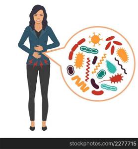microorganisms image. human digestive system problems. Stomach ache, food poisoning symptom, isolated sick person. vector illustration. Flat design style. medical vector illustration of stomach ache, human digestive system problems