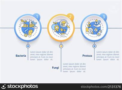 Microorganisms in agriculture circle infographic template. Microbes. Data visualization with 3 steps. Process timeline info chart. Workflow layout with line icons. Lato-Bold, Regular fonts used. Microorganisms in agriculture circle infographic template