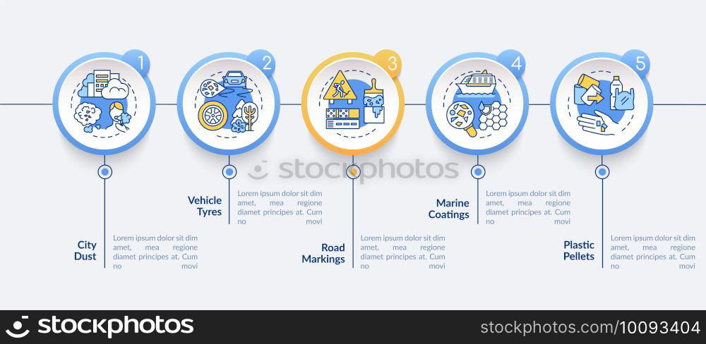 Microplastics sources vector infographic template. Presentation design elements. Data visualization with five steps. Process timeline chart. Workflow layout with linear icons. Microplastics sources vector infographic template