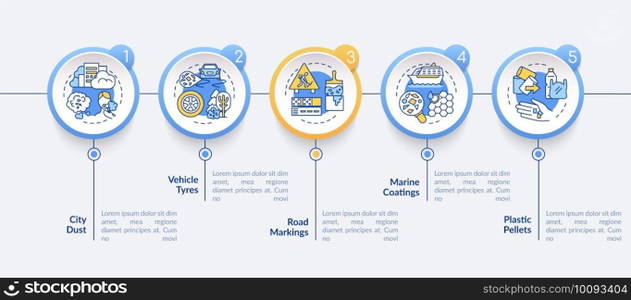 Microplastics sources vector infographic template. Presentation design elements. Data visualization with five steps. Process timeline chart. Workflow layout with linear icons. Microplastics sources vector infographic template