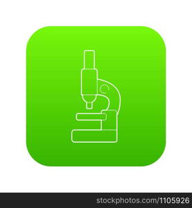 Microscope icon green vector isolated on white background. Microscope icon green vector