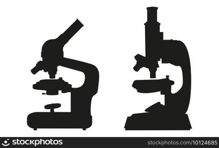 Microscope vector icon.