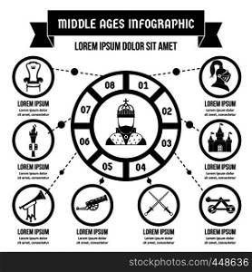 Middle ages infographic banner concept. Simple illustration of middle ages infographic vector poster concept for web. Middle ages infographic concept, simple style