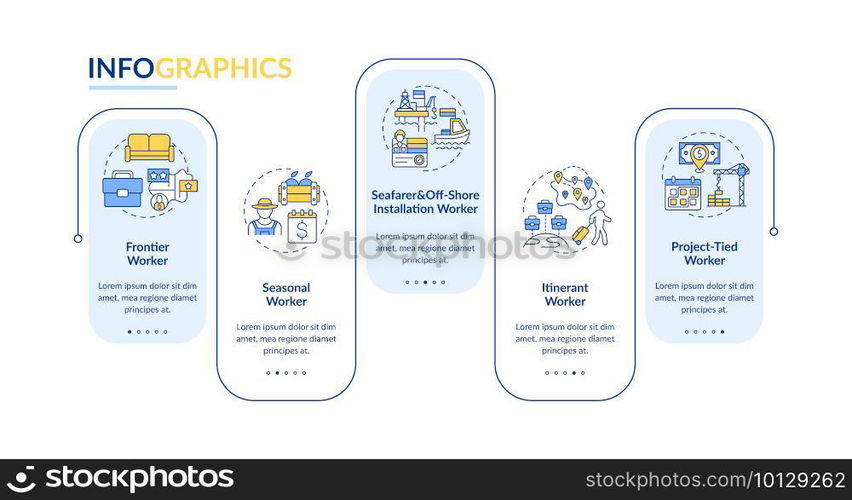Migrant workers types vector infographic template. Immigrant presentation design elements. Data visualization with 5 steps. Process timeline chart. Workflow layout with linear icons. Migrant workers types vector infographic template