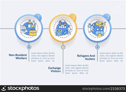 Migration pathways circle infographic template. Permission and access. Data visualization with 3 steps. Process timeline info chart. Workflow layout with line icons. Lato-Bold, Regular fonts used. Migration pathways circle infographic template