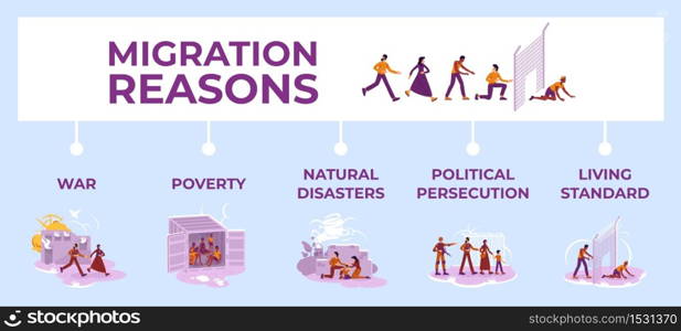 Migration reasons flat color vector informational infographic template. Illegal refugees. Poster, booklet, PPT page concept design with cartoon characters. Advertising flyer, leaflet, info banner idea. Migration reasons flat color vector informational infographic template