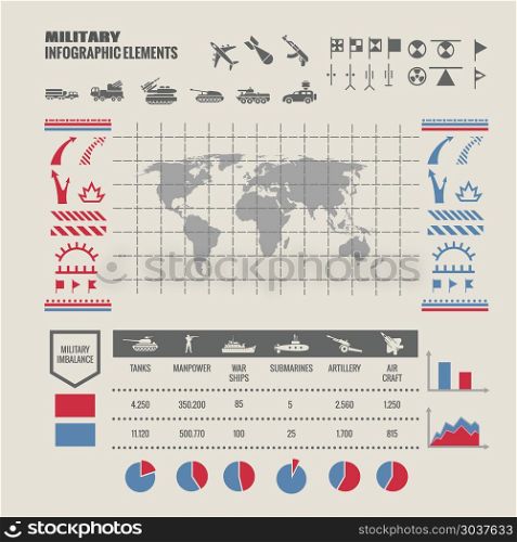 Military strategy map. Vector infographic. Military strategy map. Strategy military map for war, map to game with warship tank and soldier. Vector illustration infographic