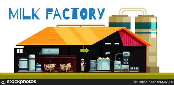 Milk Factory Production Background
