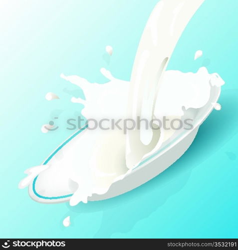 milk in plate