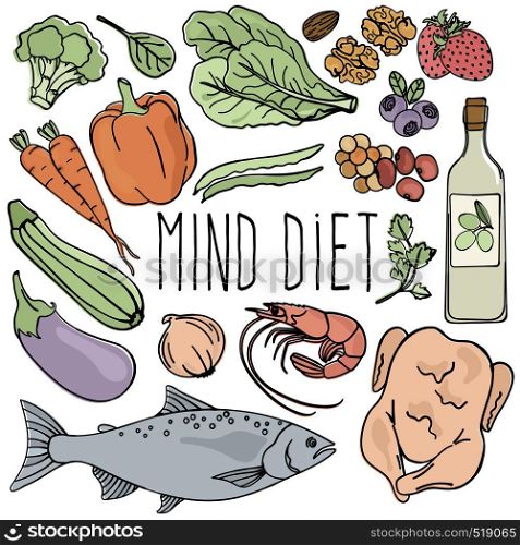 MIND DIET Healthy Nutrition Brain Vector Illustration Set