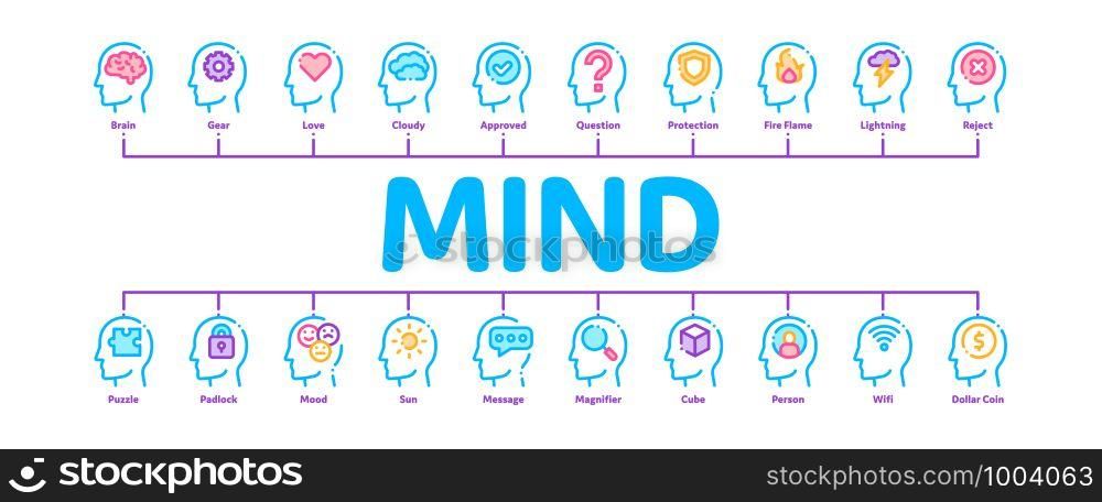 Mind Minimal Infographic Web Banner Vector. Gear And Brain Mind, Heart And Shield, Padlock And Coin Marks in Man Head Silhouette Concept Linear Pictograms. Contour Illustrations. Mind Minimal Infographic Banner Vector