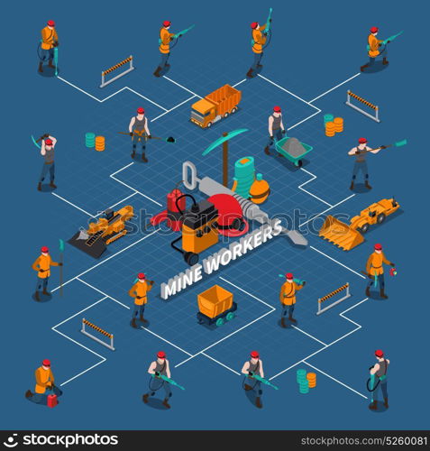Miner People Isometric Flowchart. Isometric flowchart with miner people mining inventory and machinery on blue background vector illustration