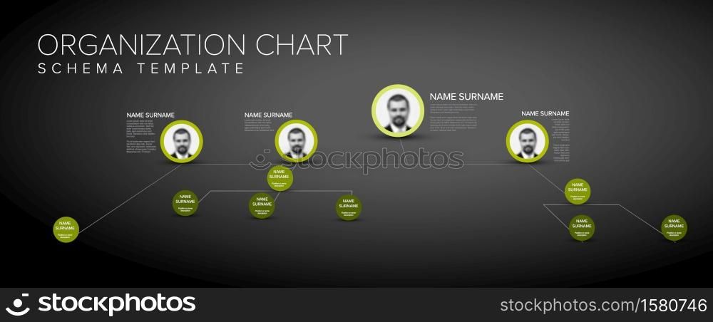 Minimalist company organization hierarchy chart schema template - dark 3D version with photos and green accent. Minimalist 3D hierarchy chart schema with photos