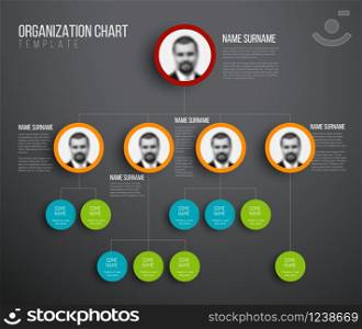 Minimalist company organization hierarchy chart template - dark version with photos. Minimalist hierarchy chart with photos